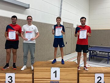 Herren B